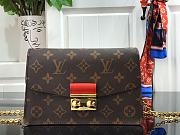 Louis Vuitton Croisette Chain Wallet Monogram Canvas N60288 Red  - 1